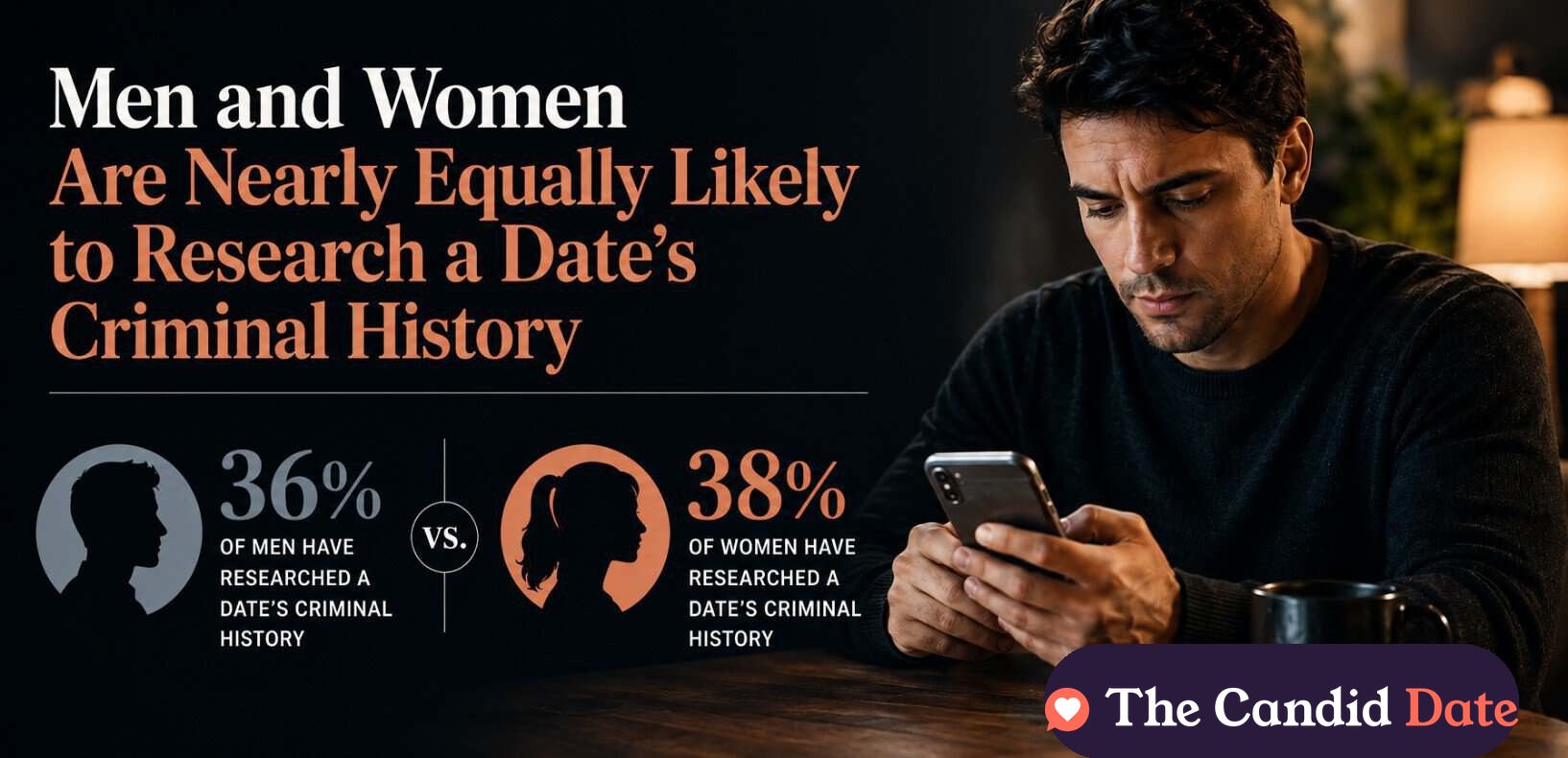Men and Women Are Nearly Equally Likely to Research a Date's Criminal History