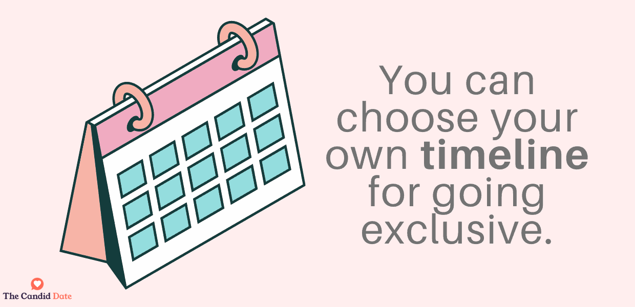 timeline for going exclusive