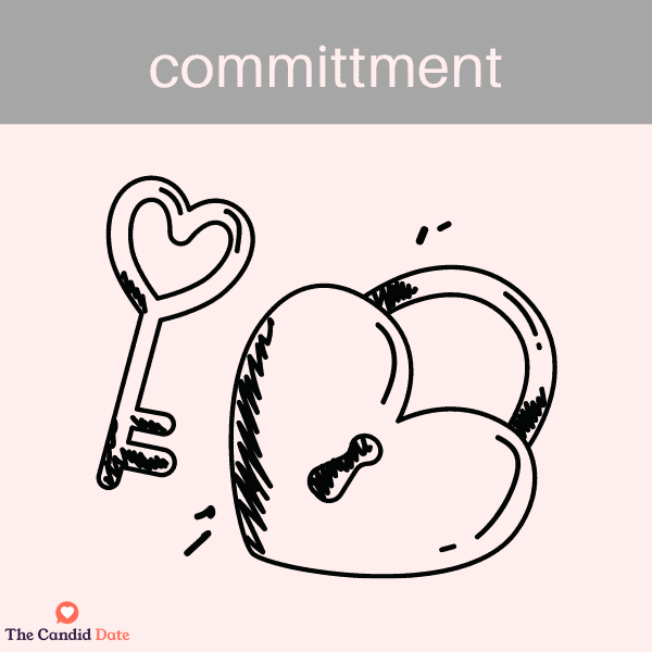 committment