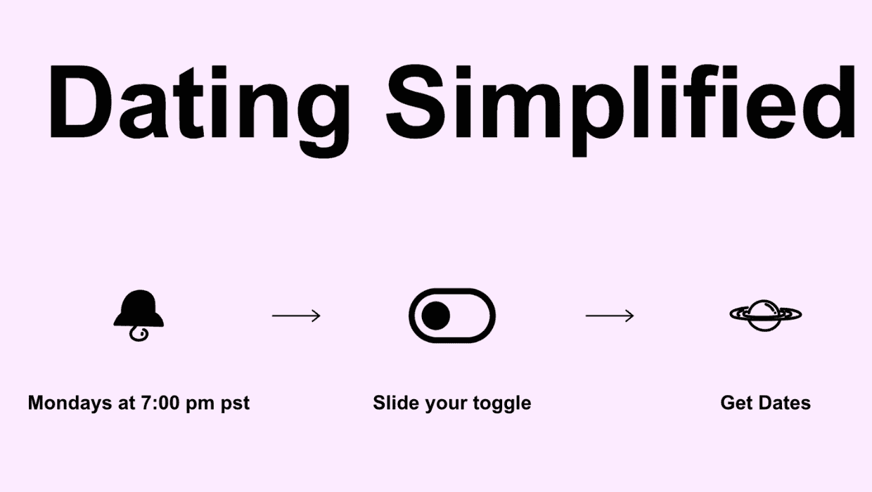 Screenshot from The Zero Date website displaying how it works