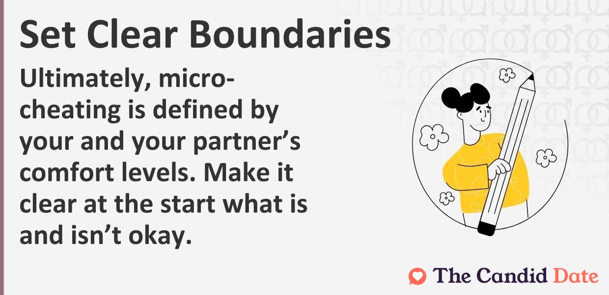 Examples of boundaries