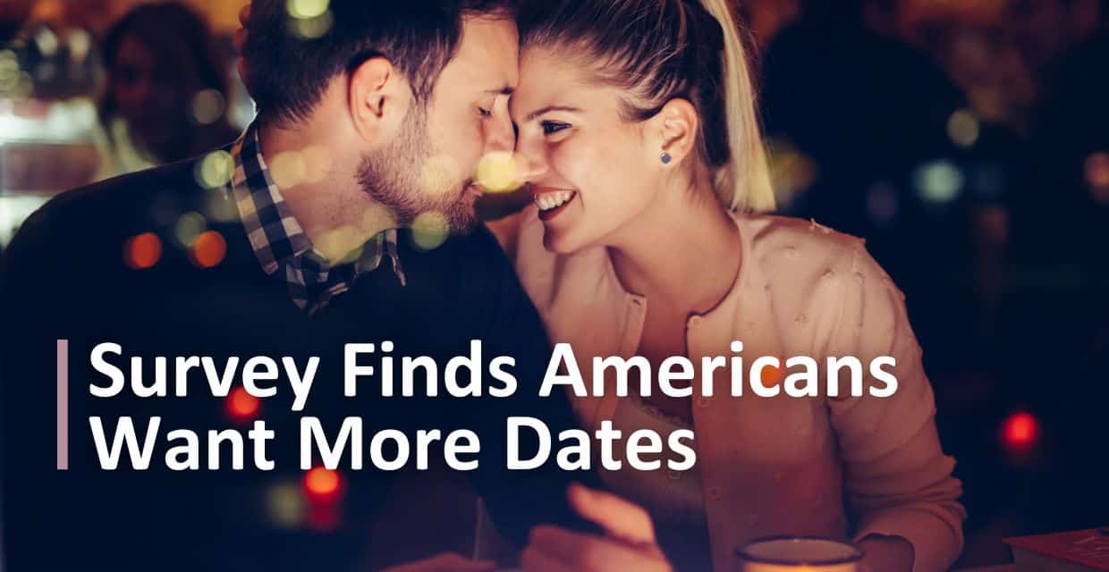 21% of Americans Want a Date Every Week, Survey Finds