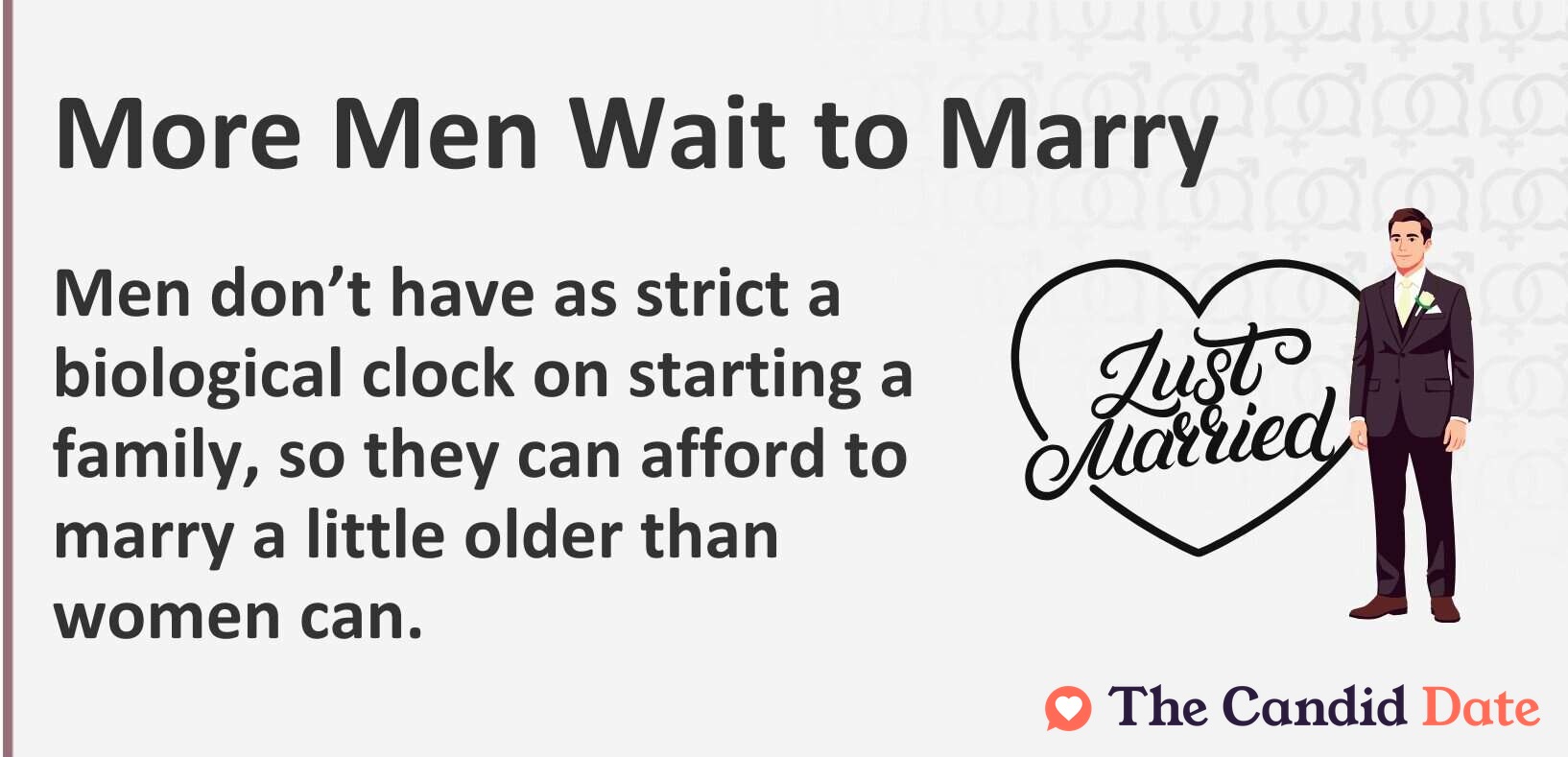 Men don’t have as strict a biological clock on starting a family, so they can afford to marry a little older than women can.