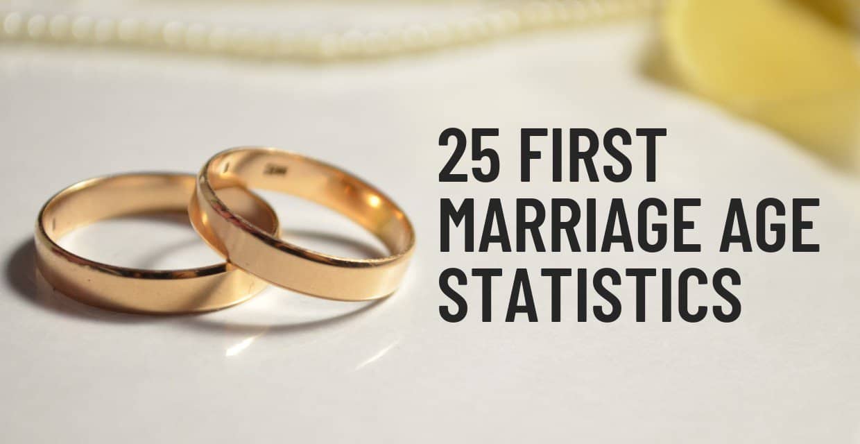 25 Statistics on the Age People First Marry (2026)