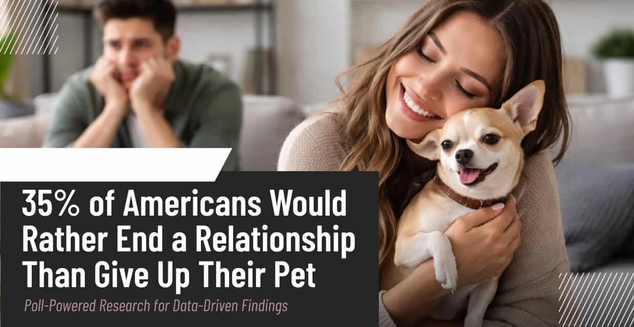 Pet or Partner? 35% Would Pick the Pet and 22% Would Seriously Consider It