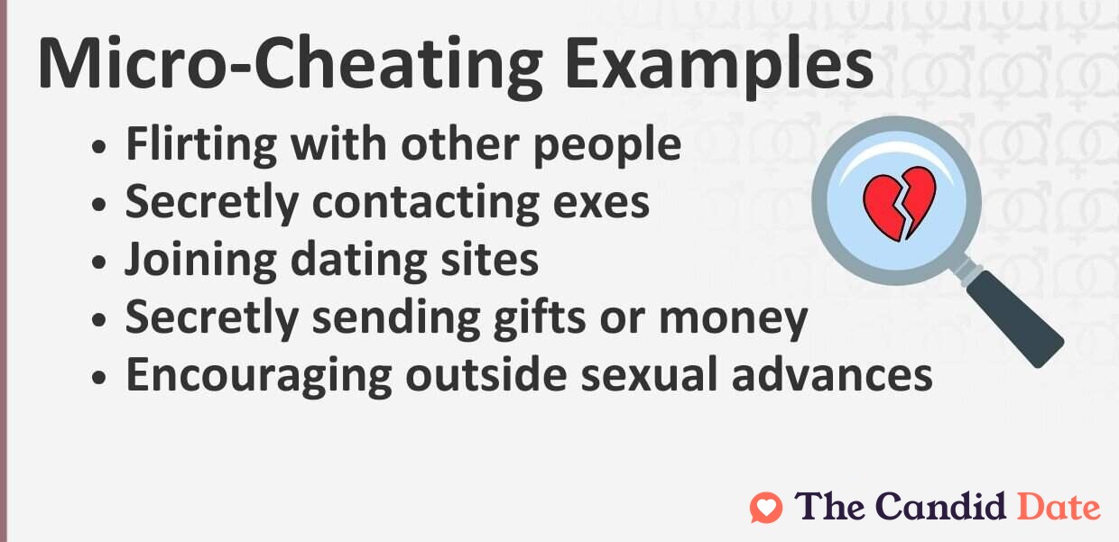 Micro-Cheating Examples Flirting with other people Secretly contacting exes Joining dating sites Secretly sending gifts or money Encouraging outside sexual advances.
