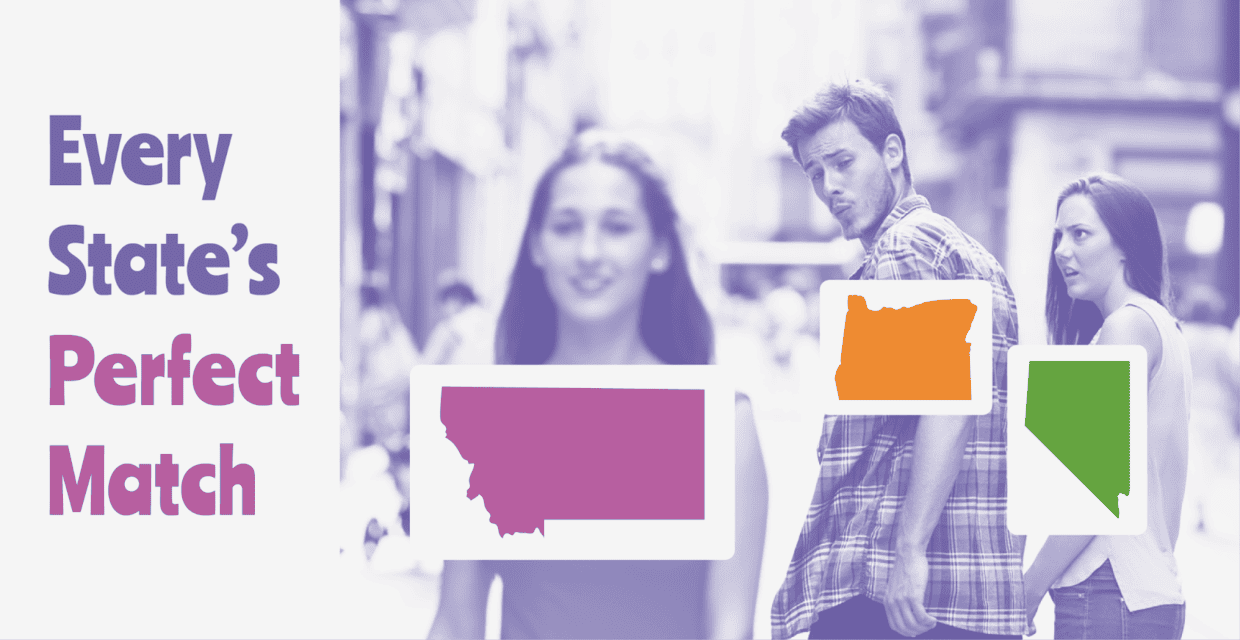 Which U.S. States Are the Best Romantic Matches?