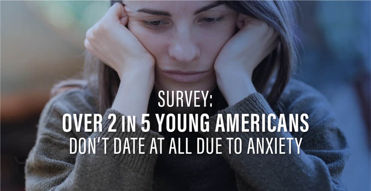 Anxiety Keeps Over 2 in 5 Young Americans From Dating, Survey Finds