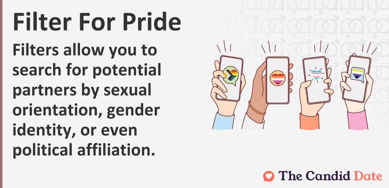 Filters allow you to search for potential partners by sexual orientation, gender identity, or even political affiliation.