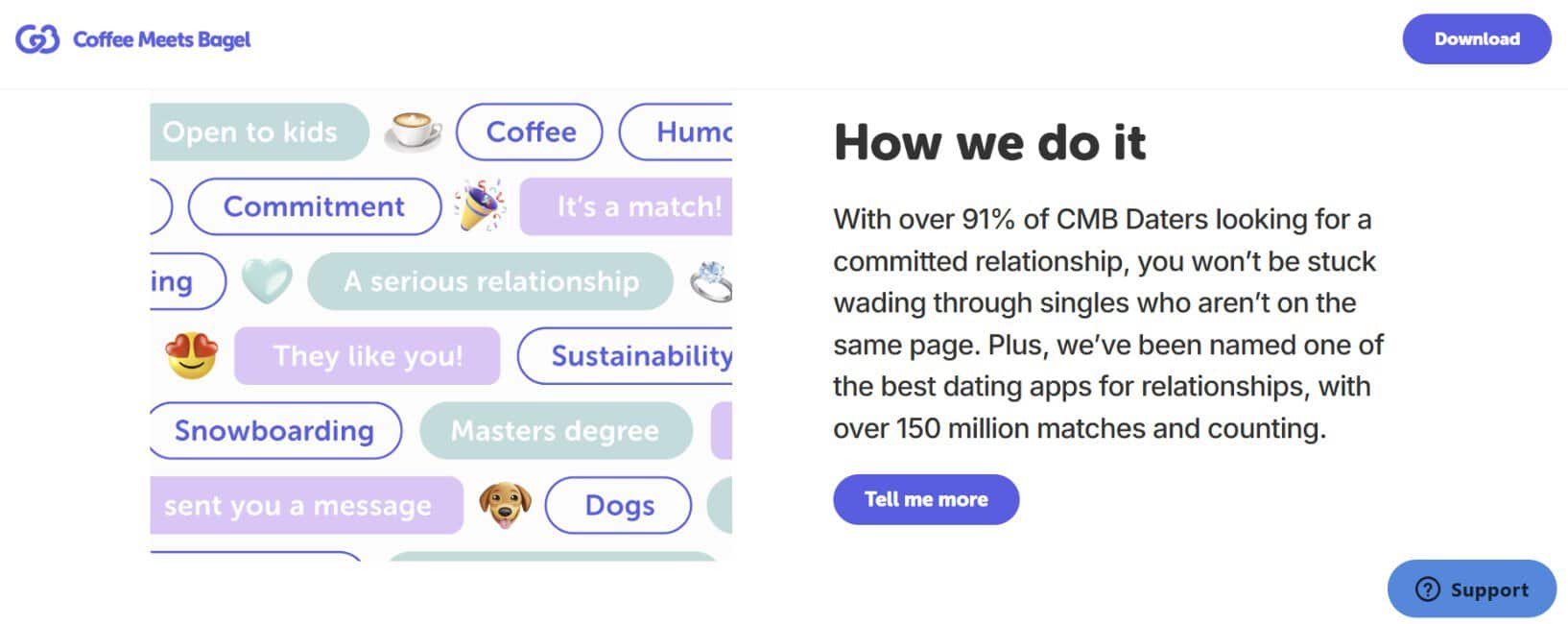 Coffee Meets Bagel website
