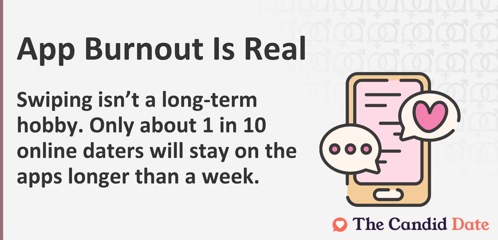 App burnout is real. Only about 1 in 10 online daters will stay on the apps longer than a week.
