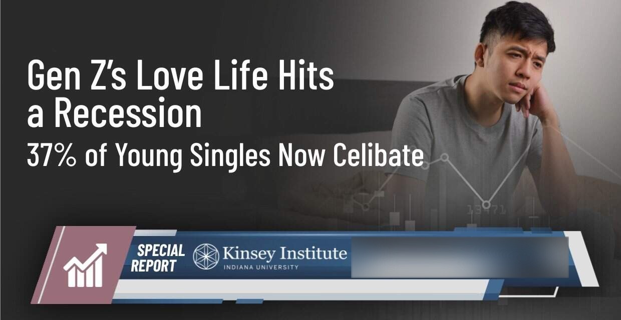 Gen Z’s Romance Slump: 37% of Young Singles Aren’t Having Sex