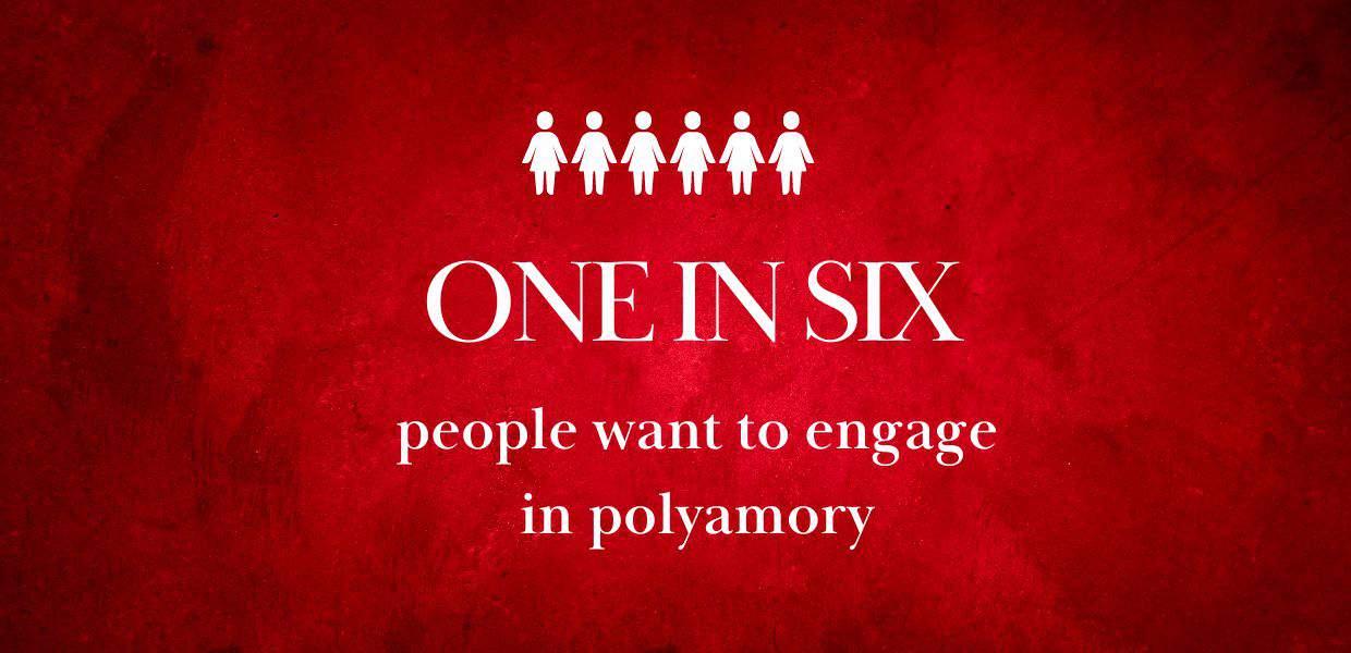 Graphic: one in six people want to engage in polyamory