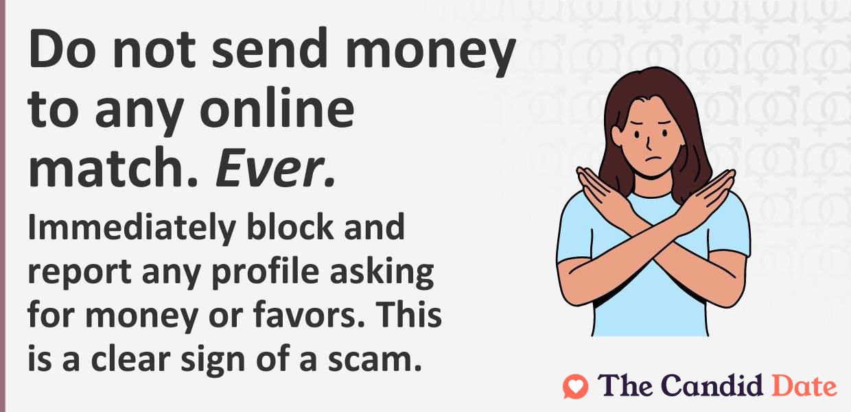 Do not send money to anyone you met online.