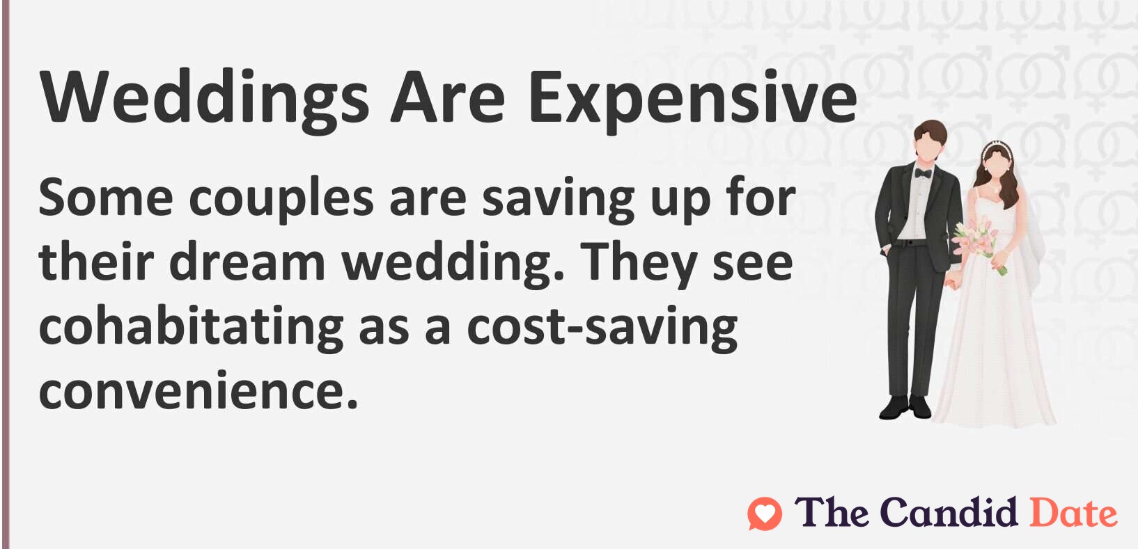Graphic with text: Some couples are saving up for their dream wedding. They see cohabitating as a cost-saving convenience.