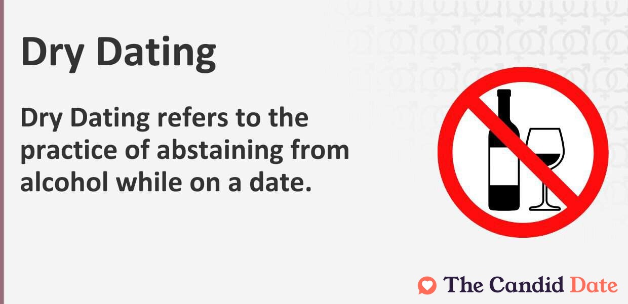 Dry Dating refers to the practice of abstaining from alcohol while on a date.