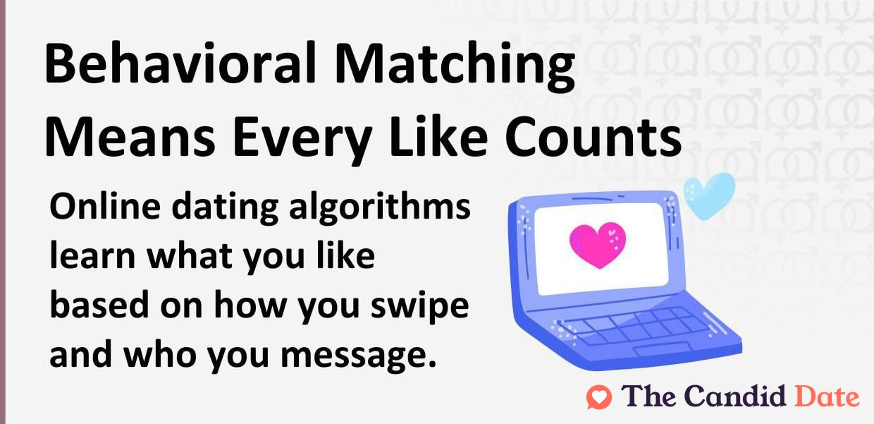 Online dating algorithms learn what you like based on how you swipe and who you message.