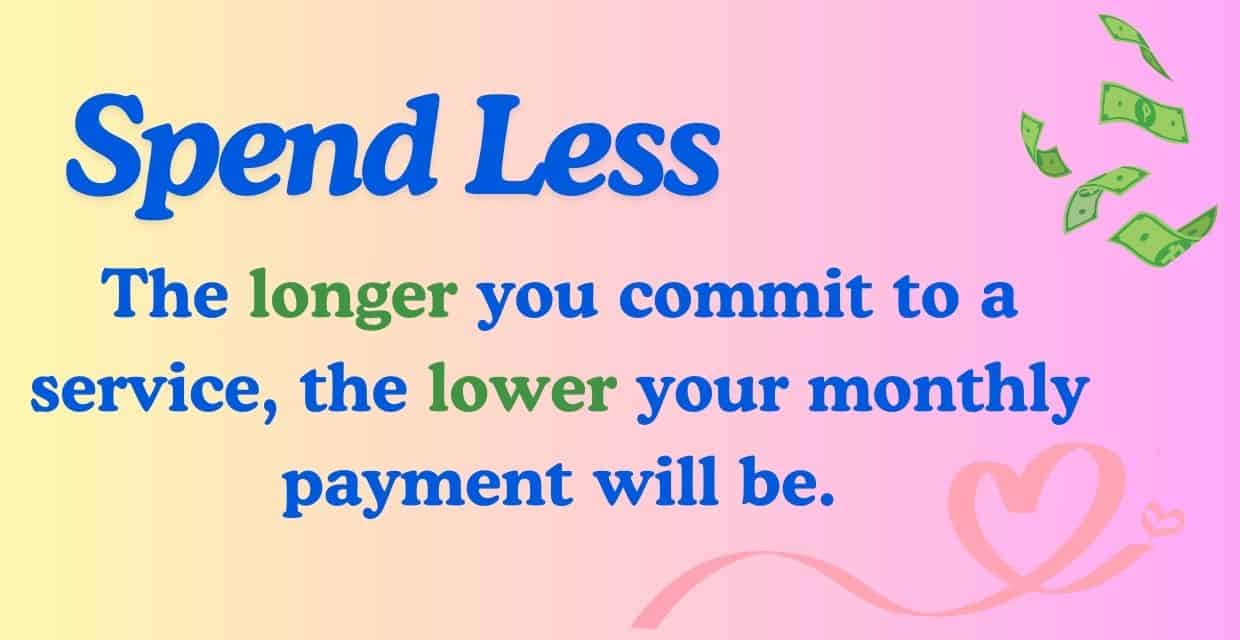 Spend less per month by committing to a longer subscription.