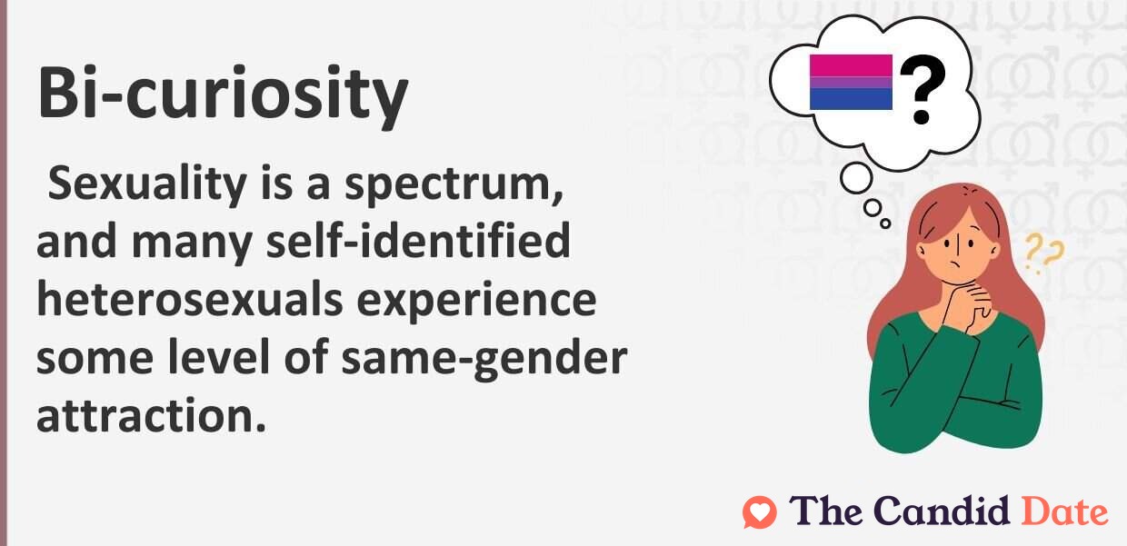 Sexuality is a spectrum, and many self-identified heterosexuals experience some level of same-gender attraction.