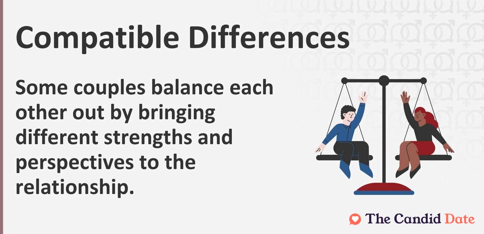 Compatible Differences