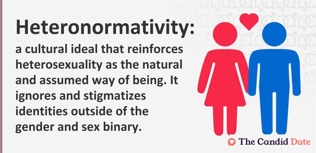 heteronormative definition