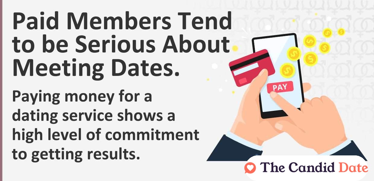 Paid members tend to be serious daters.