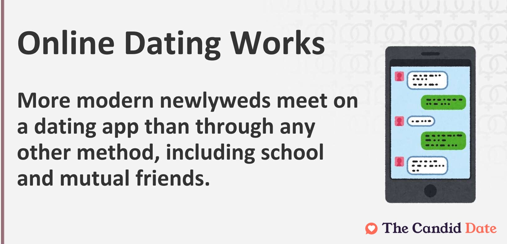 Online dating works. More modern newlyweds meet on a dating app than through any other method.