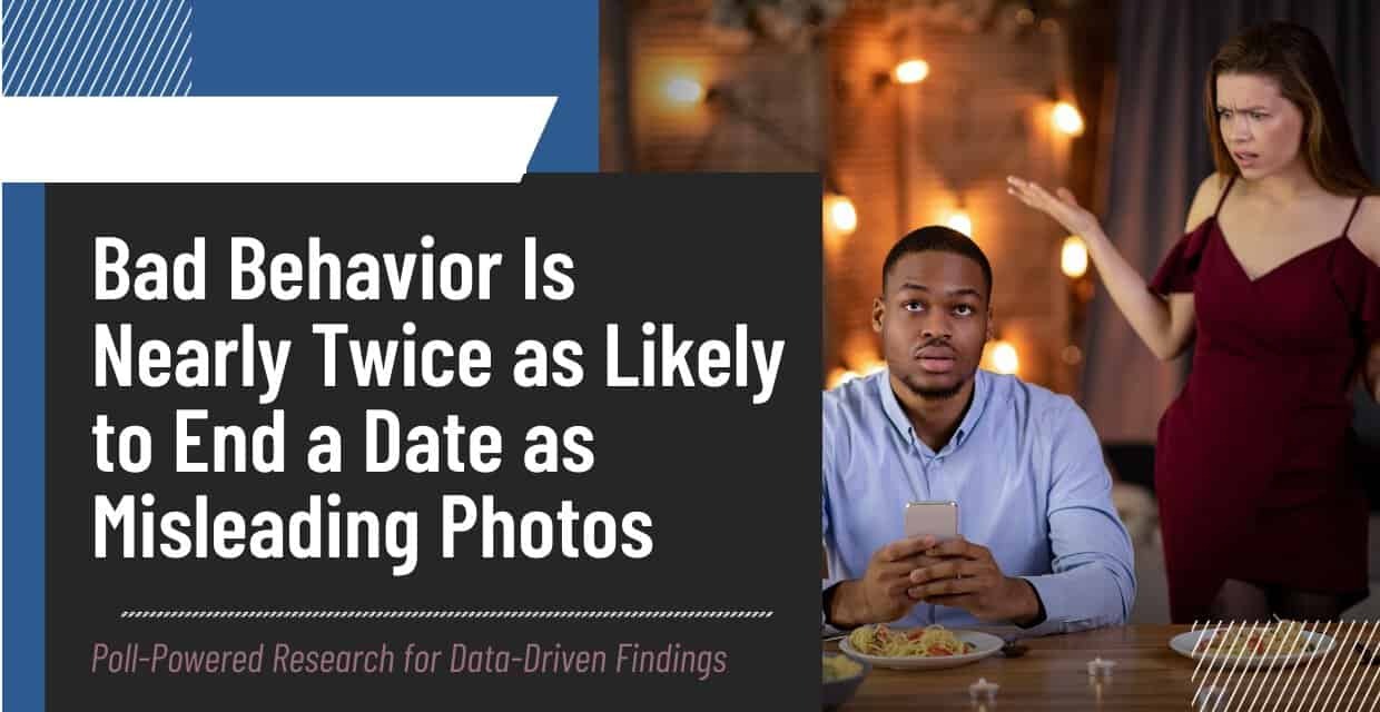 Poor Behavior Ends Dates Nearly Twice as Often as Misleading Photos