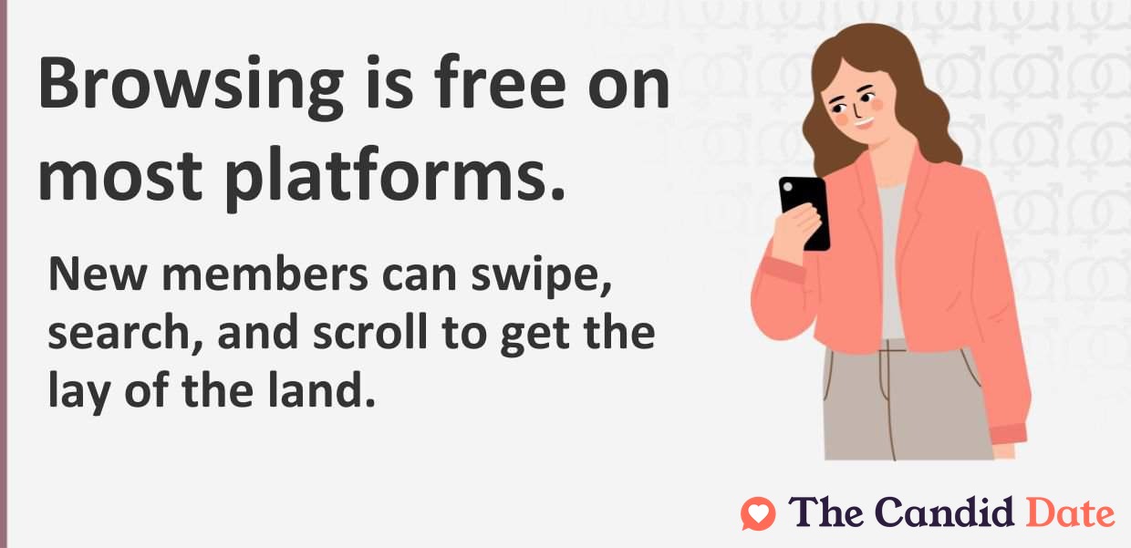 Browsing is free on most platforms.