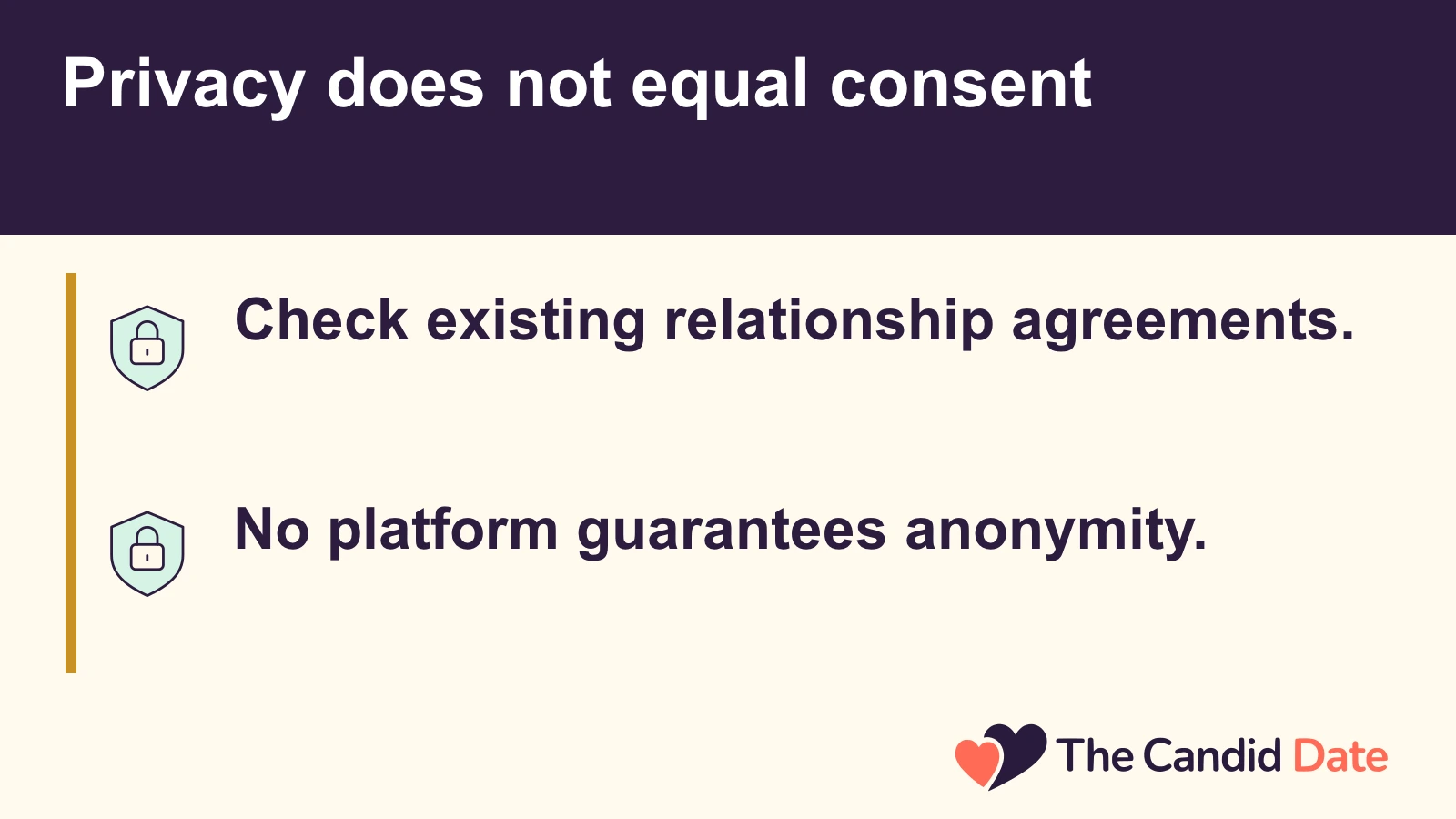 Privacy does not equal consent: Check existing relationship agreements. No platform guarantees anonymity. The Candid Date editorial infographic.