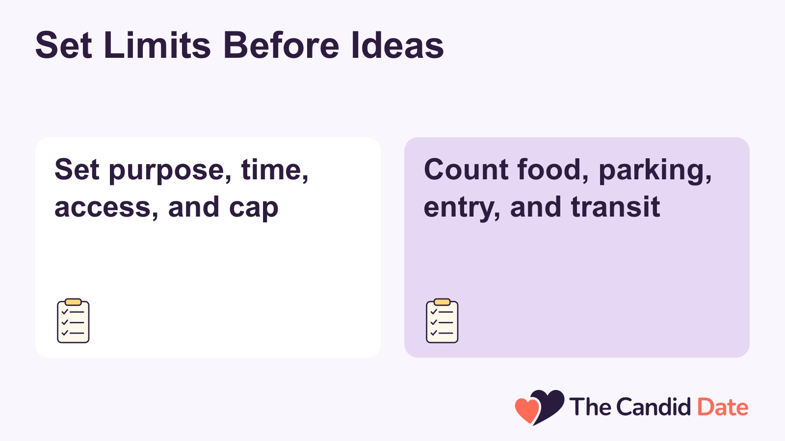 Set Limits Before Ideas: Set purpose, time, access, and cap Count food, parking, entry, and transit The Candid Date editorial infographic.