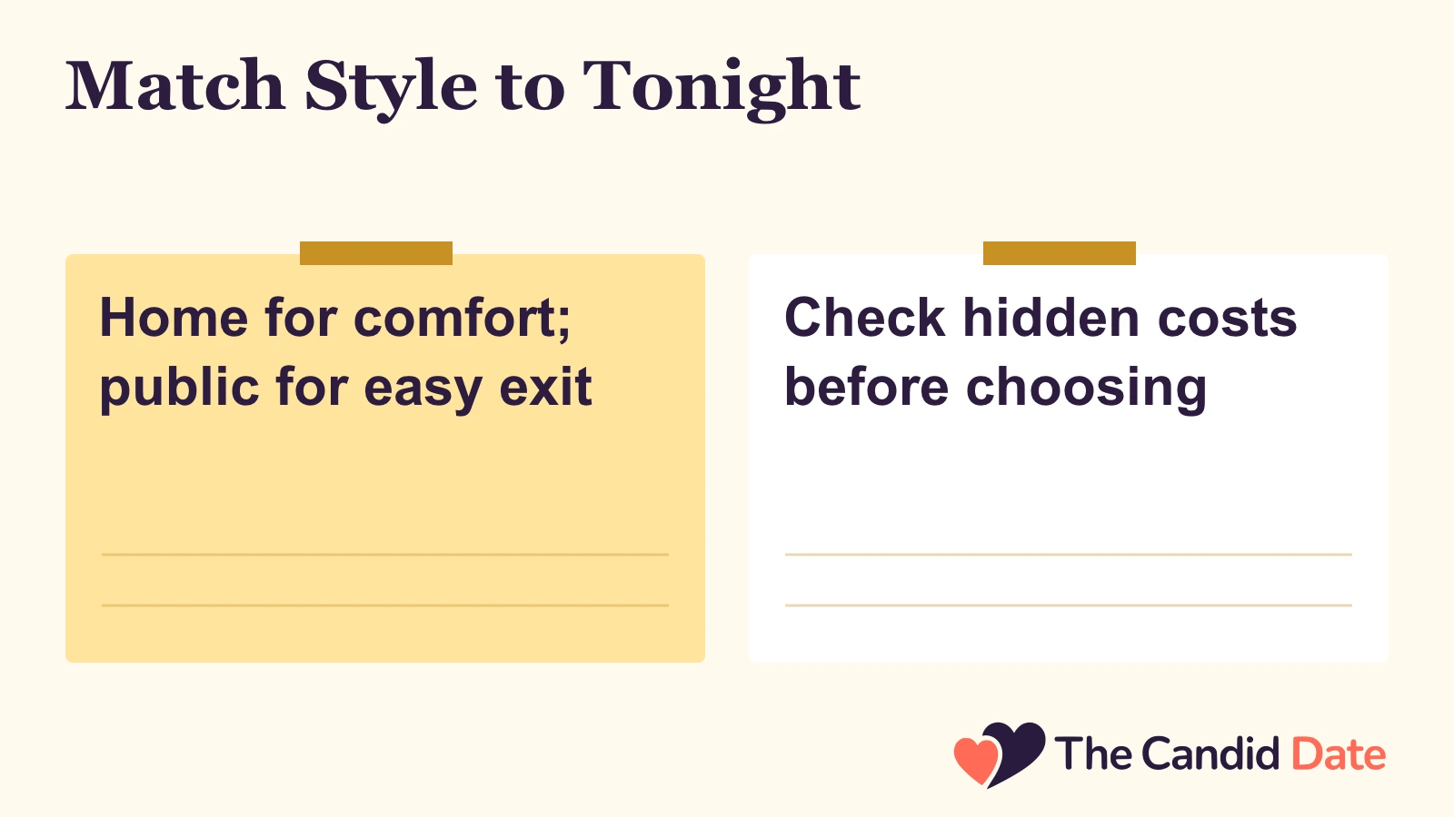 Match Style to Tonight: Home for comfort; public for easy exit Check hidden costs before choosing The Candid Date editorial infographic.