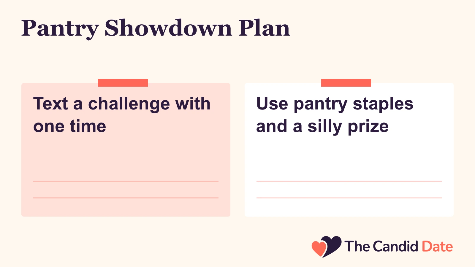 Pantry Showdown Plan: Text a challenge with one time Use pantry staples and a silly prize The Candid Date editorial infographic.