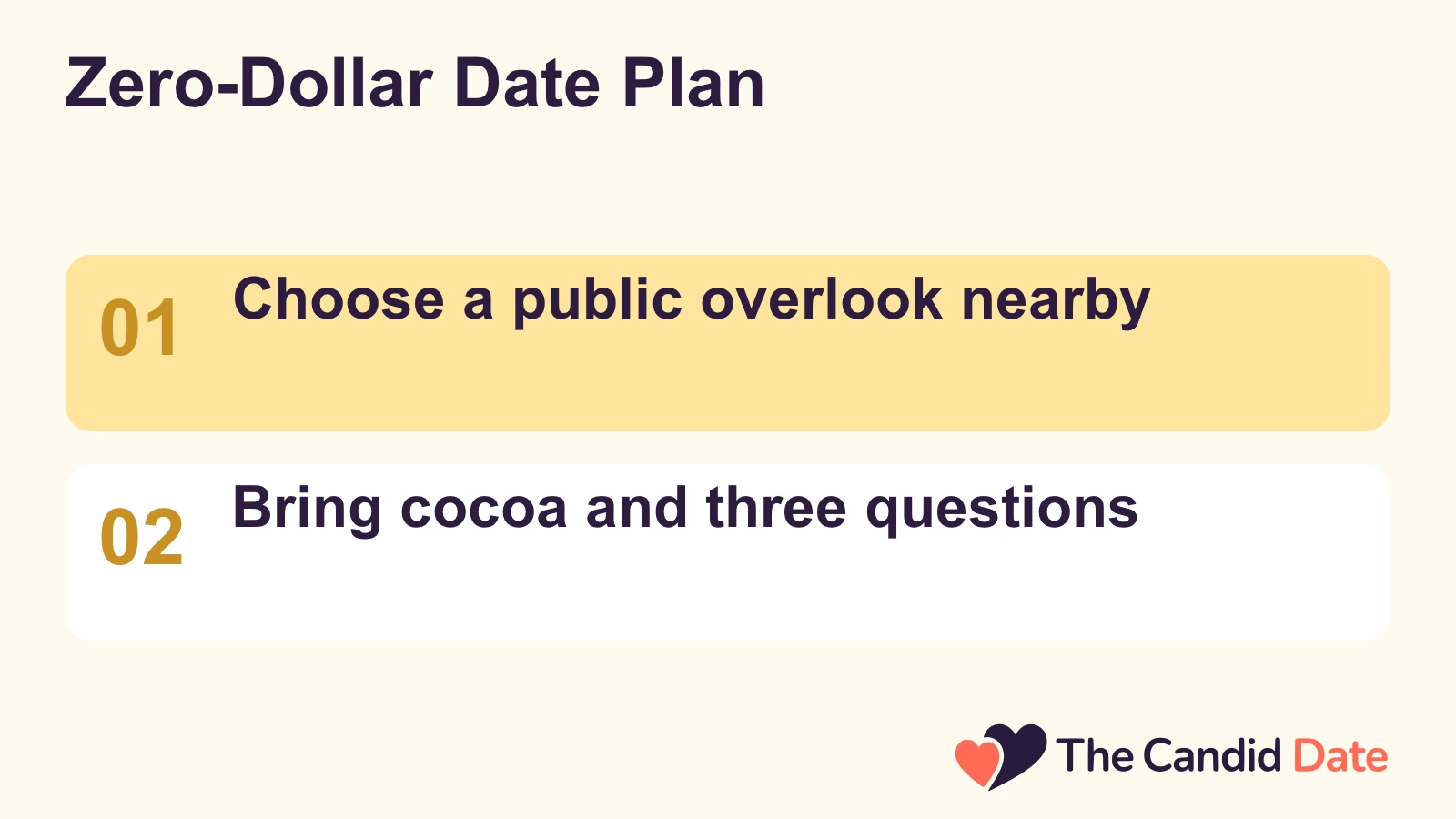Zero-Dollar Date Plan: Choose a public overlook nearby Bring cocoa and three questions The Candid Date editorial infographic.