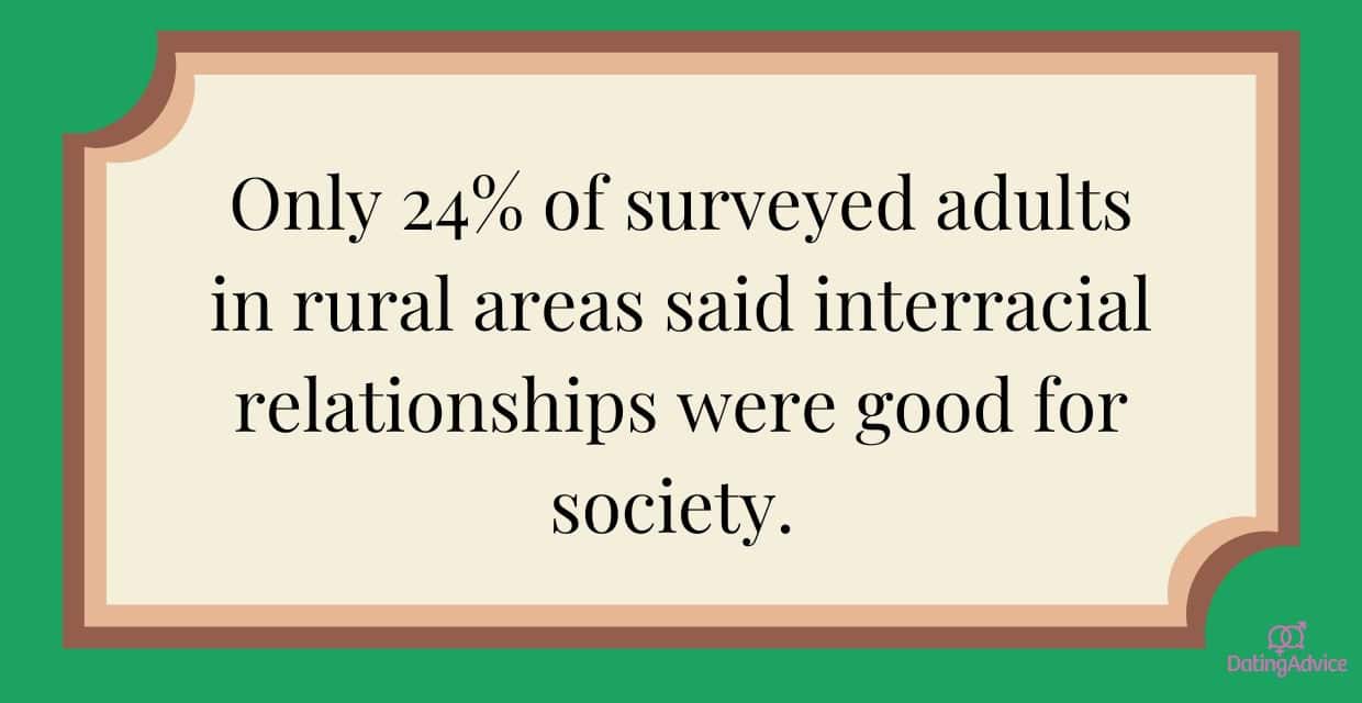cj9tgm-of-people-indifferent-to-interracial-relationships.jpg