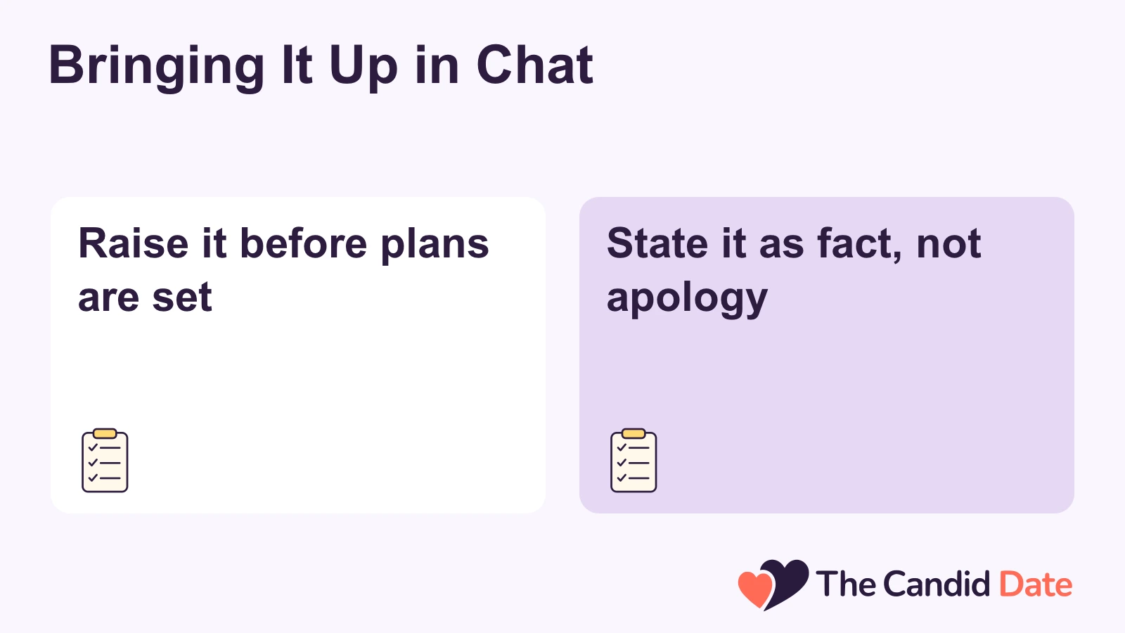 Bringing It Up in Chat: Raise it before plans are set State it as fact, not apology The Candid Date editorial infographic.