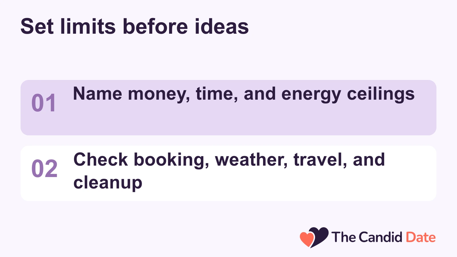 Set limits before ideas: Name money, time, and energy ceilings Check booking, weather, travel, and cleanup The Candid Date editorial infographic.