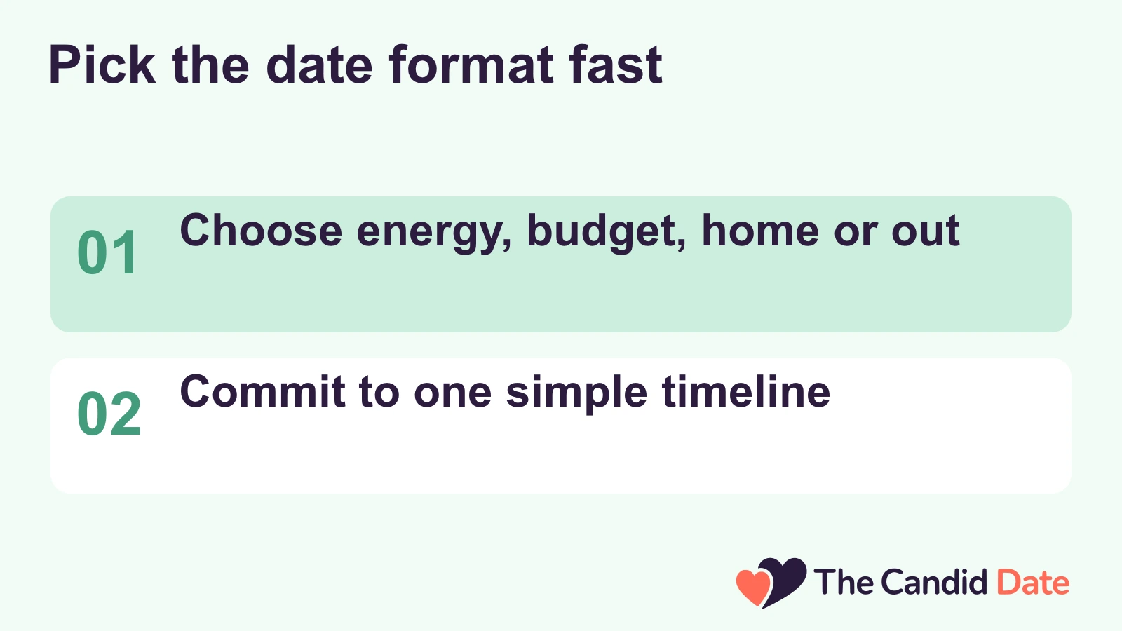 Pick the date format fast: Choose energy, budget, home or out Commit to one simple timeline The Candid Date editorial infographic.
