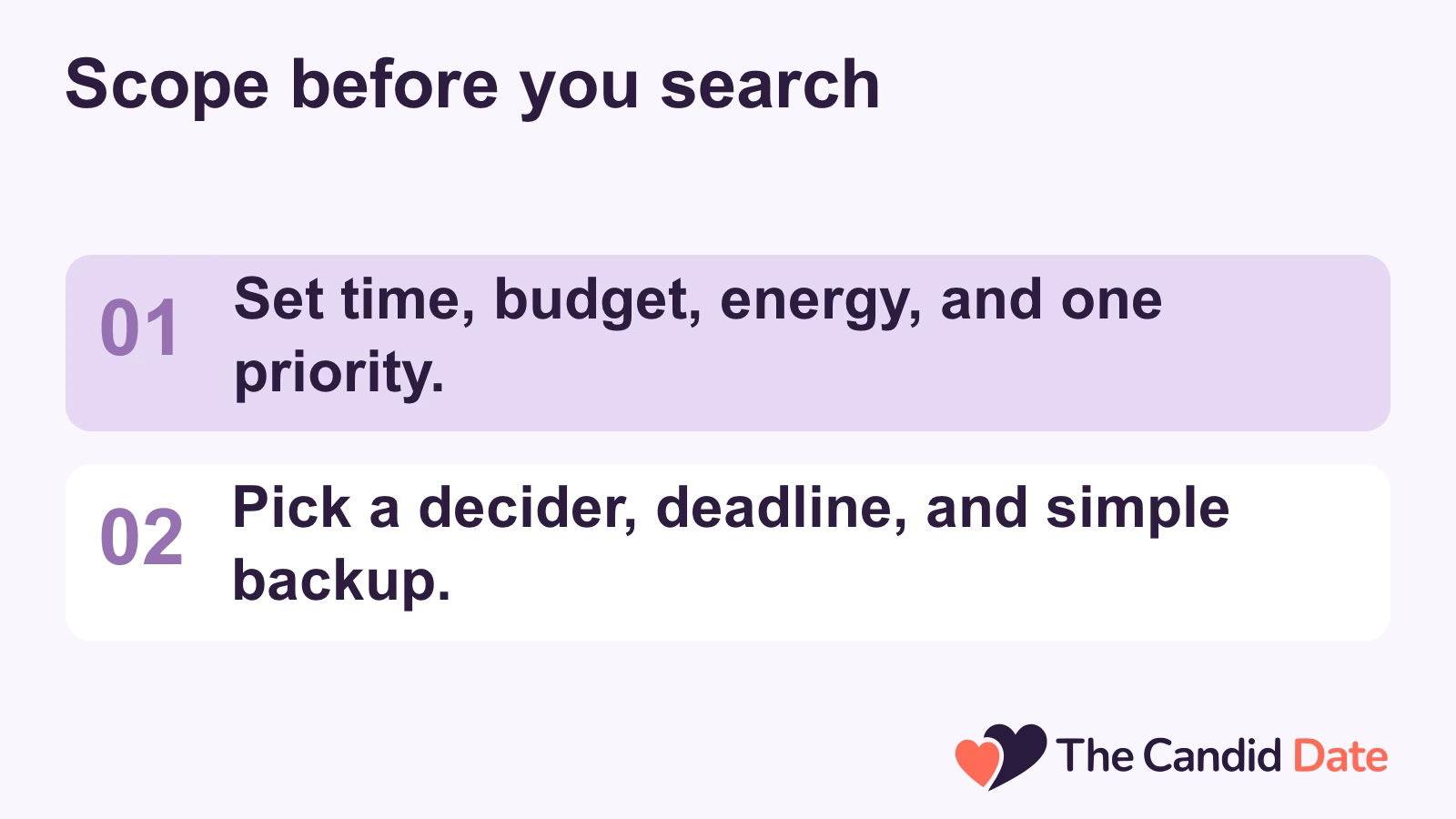 Scope before you search: Set time, budget, energy, and one priority. Pick a decider, deadline, and simple backup. The Candid Date editorial infographic.