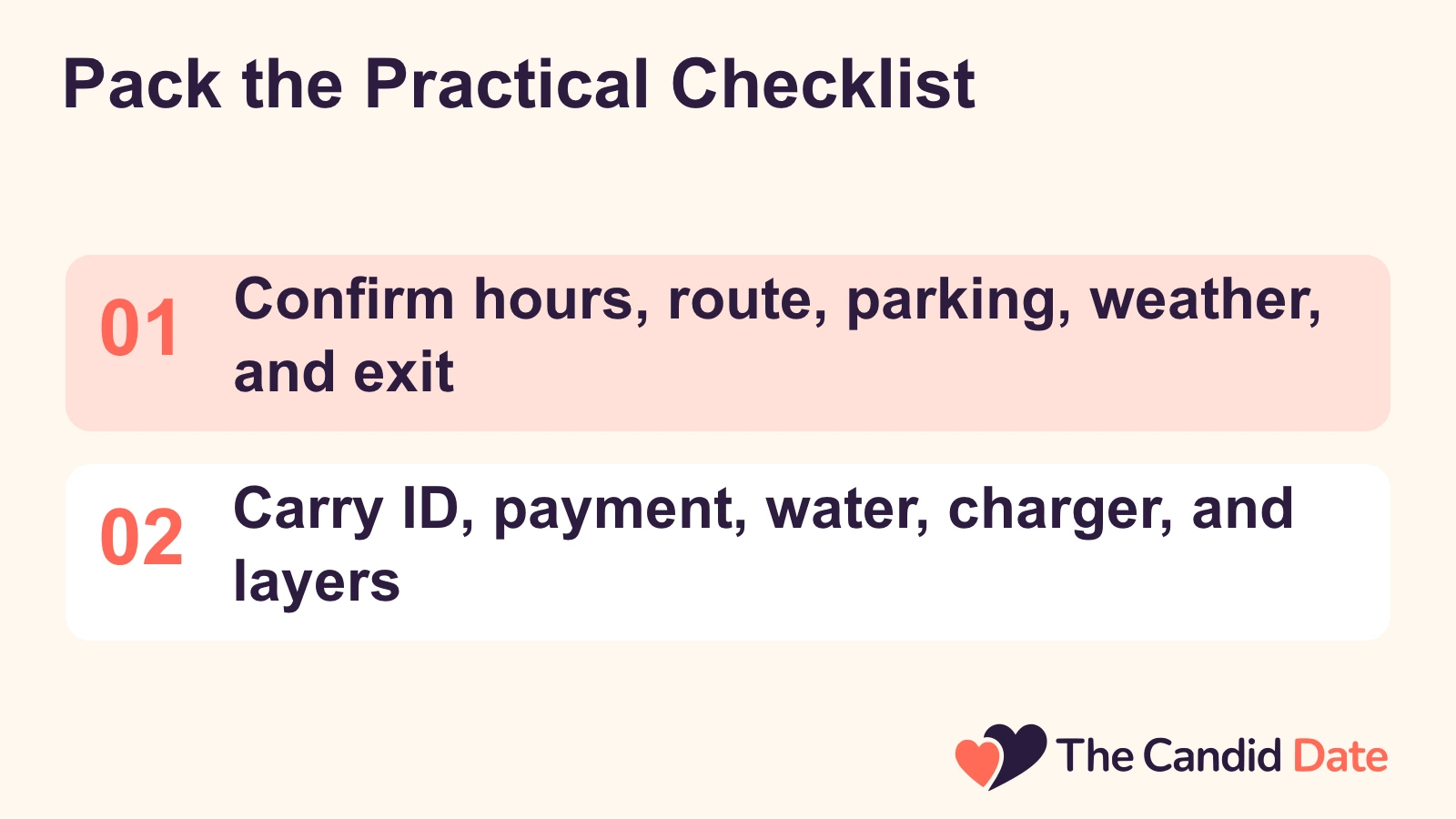 Pack the Practical Checklist: Confirm hours, route, parking, weather, and exit Carry ID, payment, water, charger, and layers The Candid Date editorial infographic.