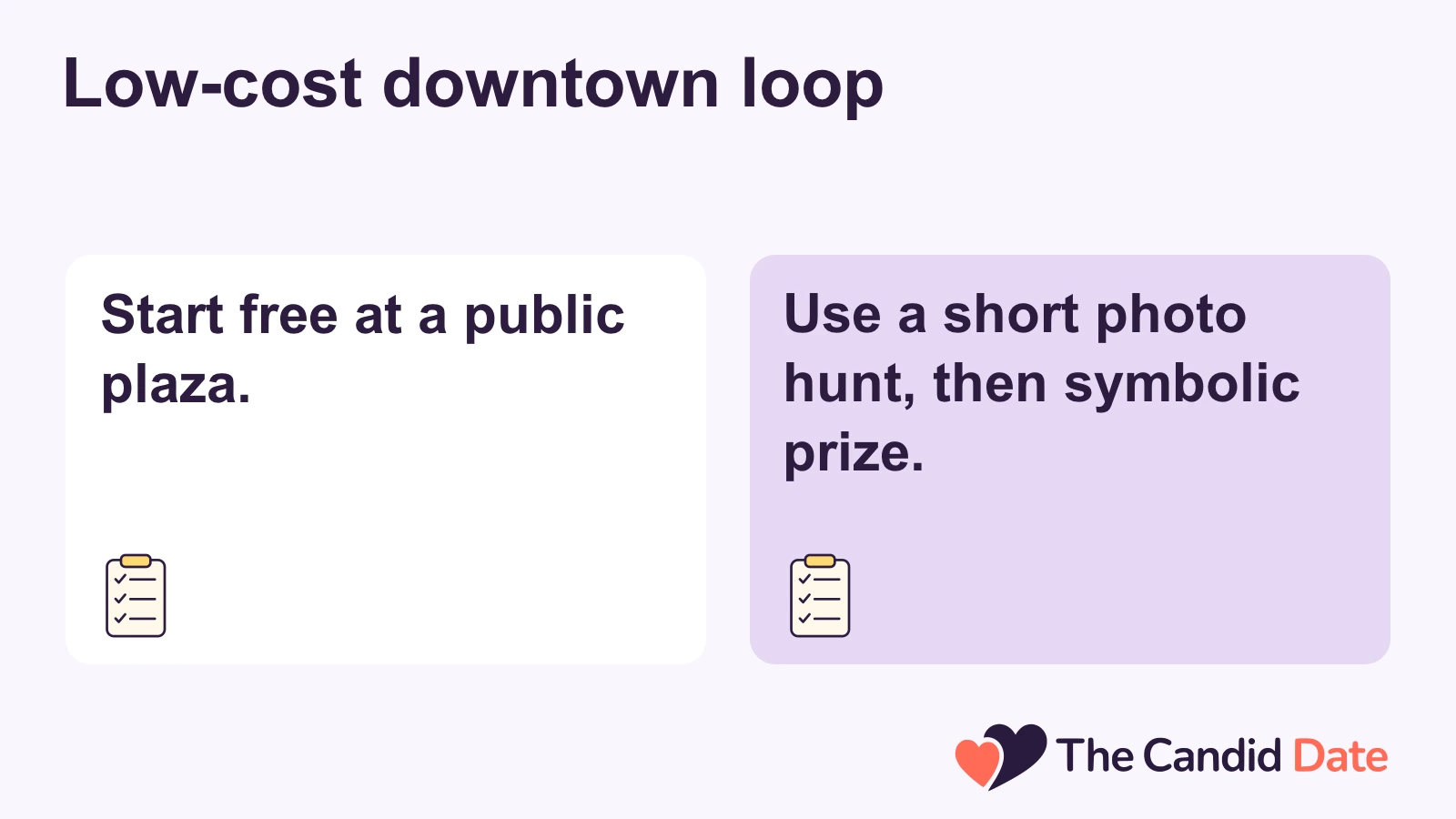 Low-cost downtown loop: Start free at a public plaza. Use a short photo hunt, then symbolic prize. The Candid Date editorial infographic.