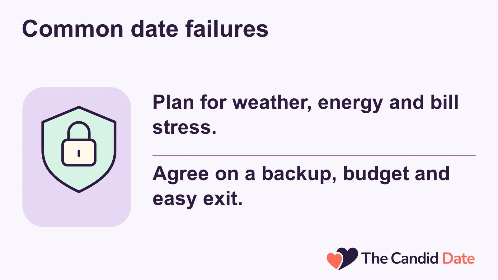 Common date failures: Plan for weather, energy and bill stress. Agree on a backup, budget and easy exit. The Candid Date editorial infographic.