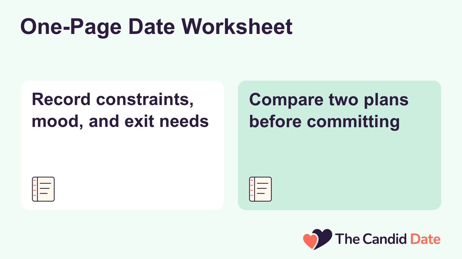 One-Page Date Worksheet: Record constraints, mood, and exit needs Compare two plans before committing The Candid Date editorial infographic.