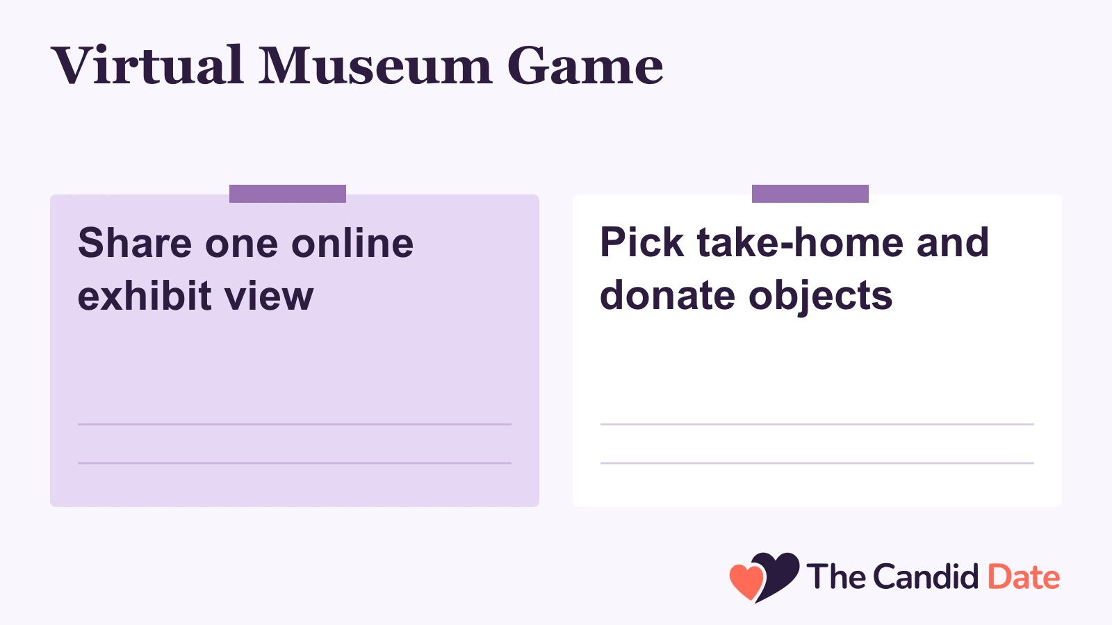 Virtual Museum Game: Share one online exhibit view Pick take-home and donate objects The Candid Date editorial infographic.