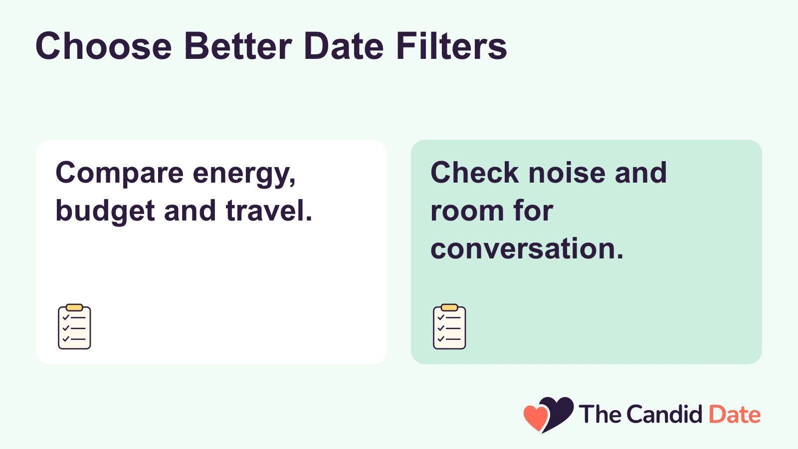 Choose Better Date Filters: Compare energy, budget and travel. Check noise and room for conversation. The Candid Date editorial infographic.