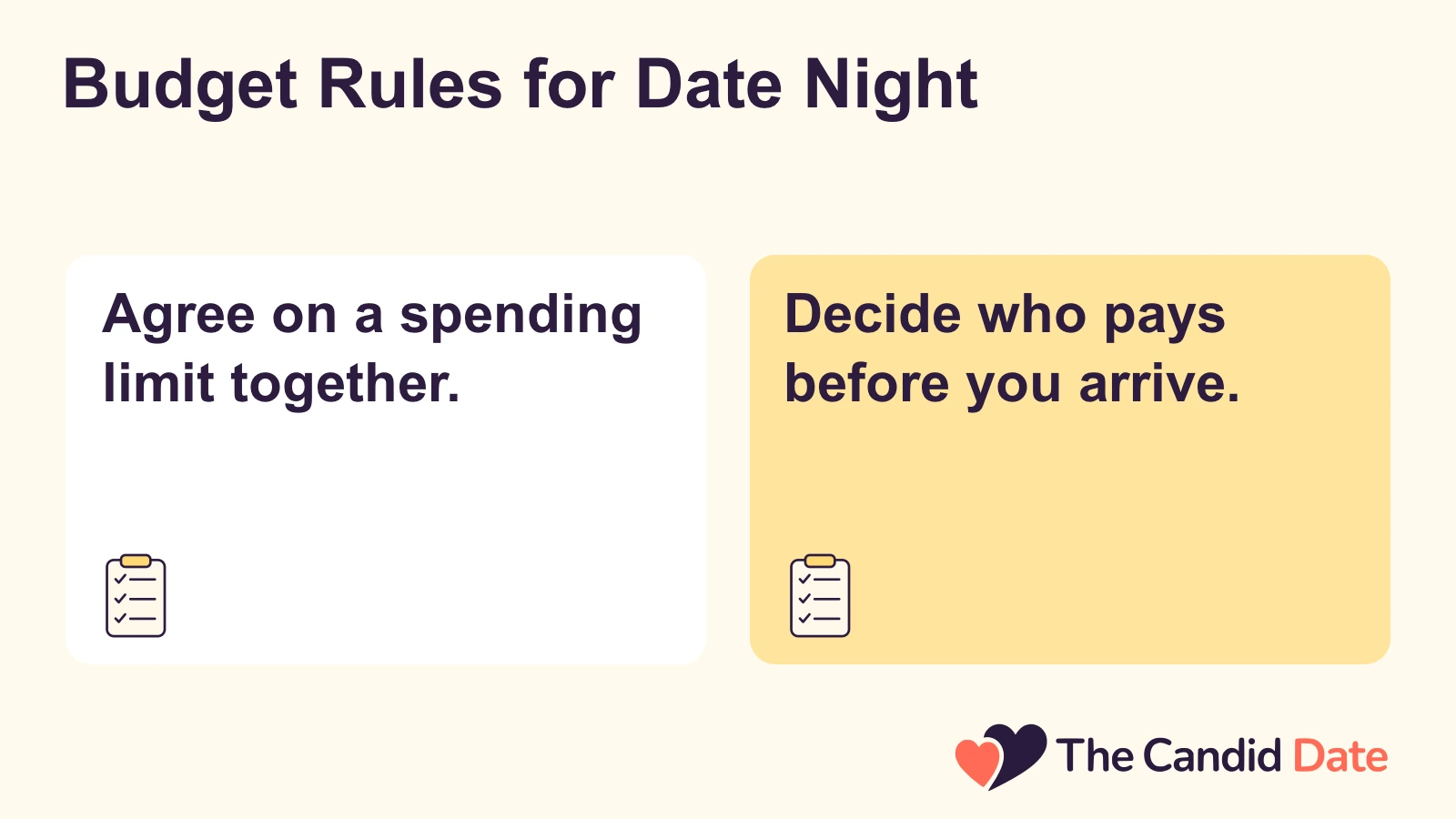 Budget Rules for Date Night: Agree on a spending limit together. Decide who pays before you arrive. The Candid Date editorial infographic.