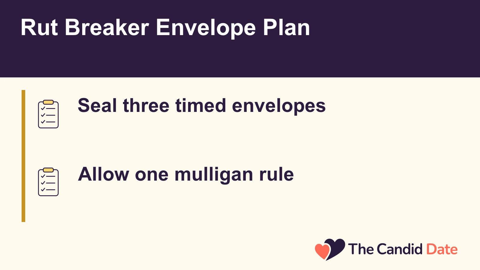 Rut Breaker Envelope Plan: Seal three timed envelopes Allow one mulligan rule The Candid Date editorial infographic.