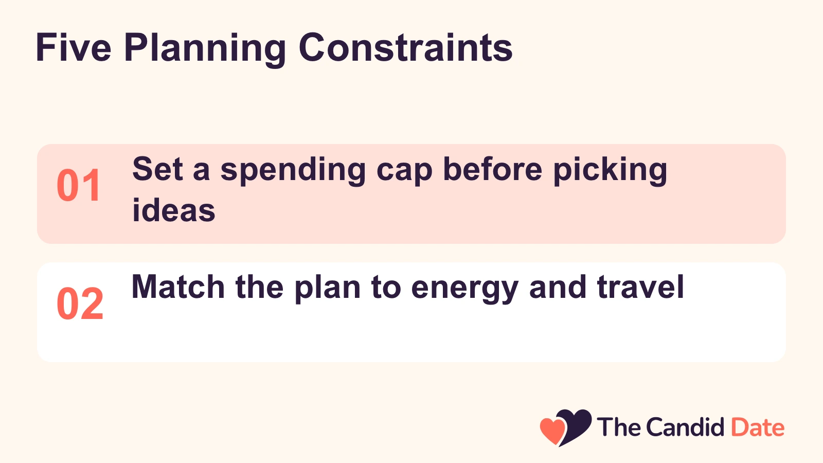 Five Planning Constraints: Set a spending cap before picking ideas Match the plan to energy and travel The Candid Date editorial infographic.