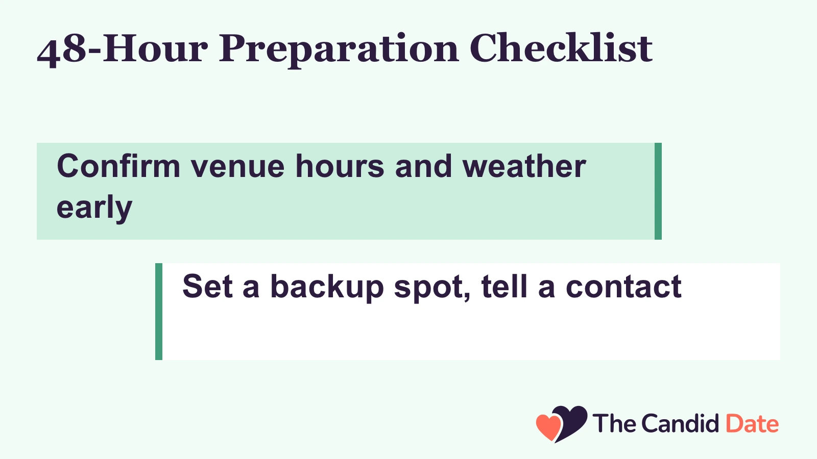 48-Hour Preparation Checklist: Confirm venue hours and weather early Set a backup spot, tell a contact The Candid Date editorial infographic.