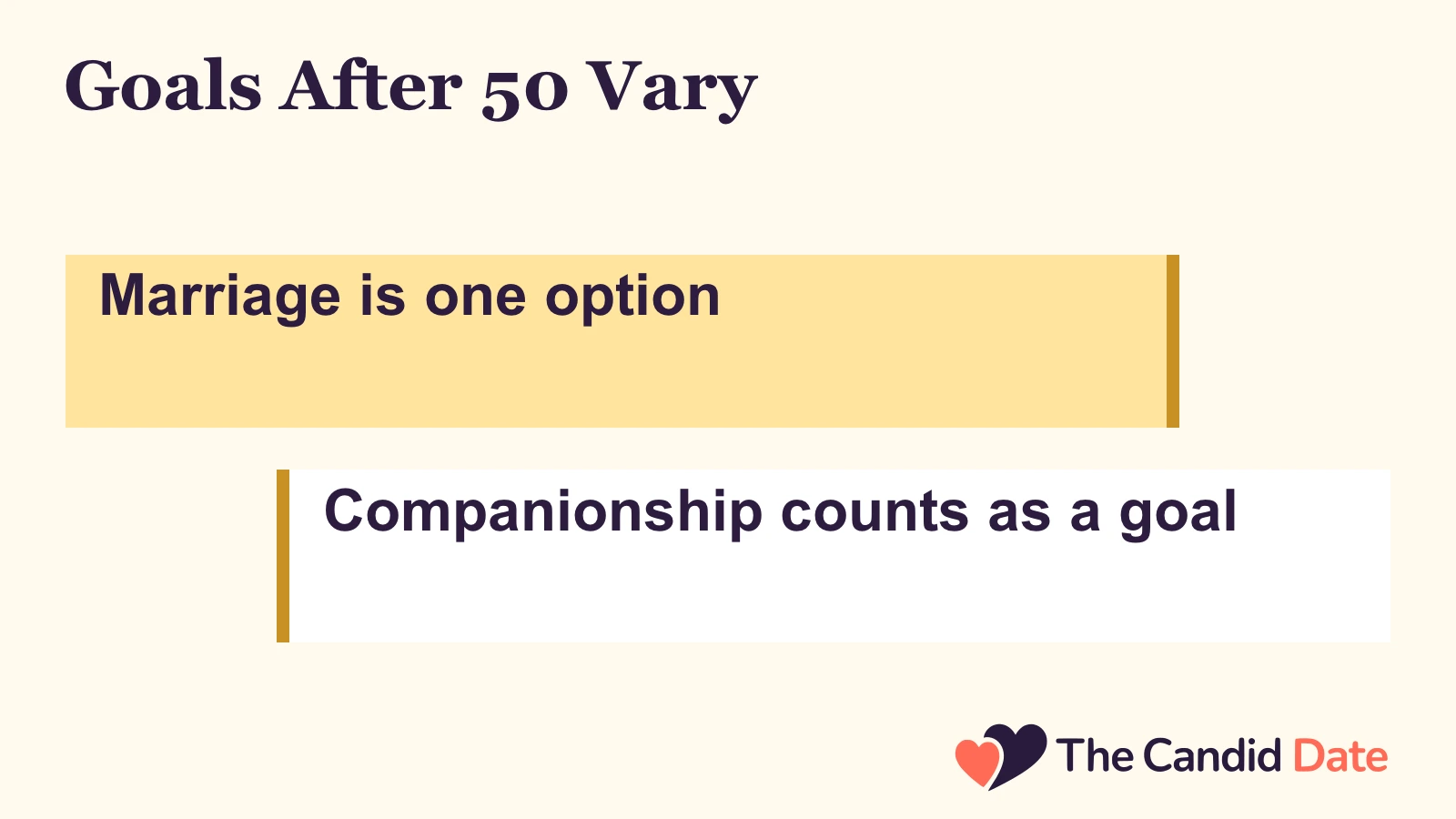 Goals After 50 Vary: Marriage is one option Companionship counts as a goal The Candid Date editorial infographic.
